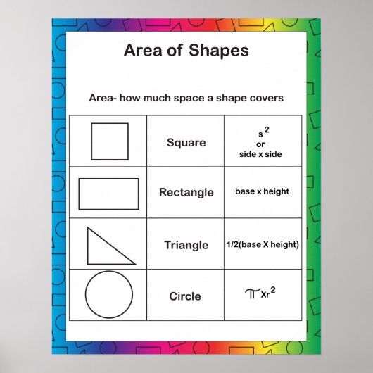 図形の領域(虹) ポスター (正面)