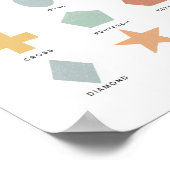 図形グラフイラストレーションクラスルームのアート ポスター (角)