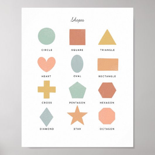 図形グラフイラストレーションクラスルームのアート ポスター (正面)