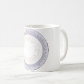 図表Aの系統発生の生命の樹を襲って下さい コーヒーマグカップ (正面右)