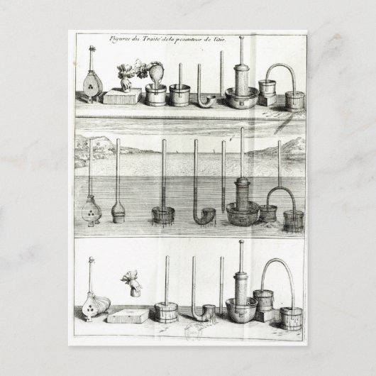 図解は「トレイト・デ・ラ・ペサンテウル・ド」より。 ポストカード (正面)
