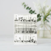 図解は「トレイト・デ・ラ・ペサンテウル・ド」より。 ポストカード (スタンド正面)