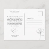 図解入りの、写真付きの手描き花感謝してい葉書 インビテーションポストカード (裏面)