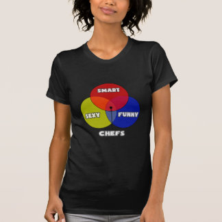図面…シェフ Tシャツ