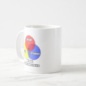 図面…ナース麻酔薬 コーヒーマグカップ (正面左)