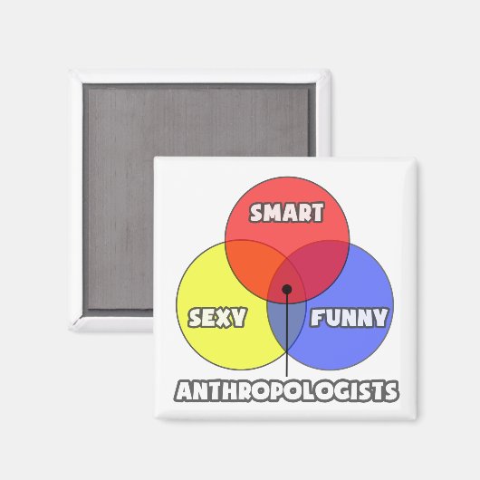 図面…人類学者 マグネット (正面/裏面)