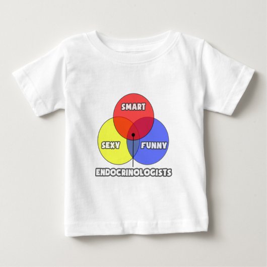 図面…内分泌学者 ベビーTシャツ (正面)