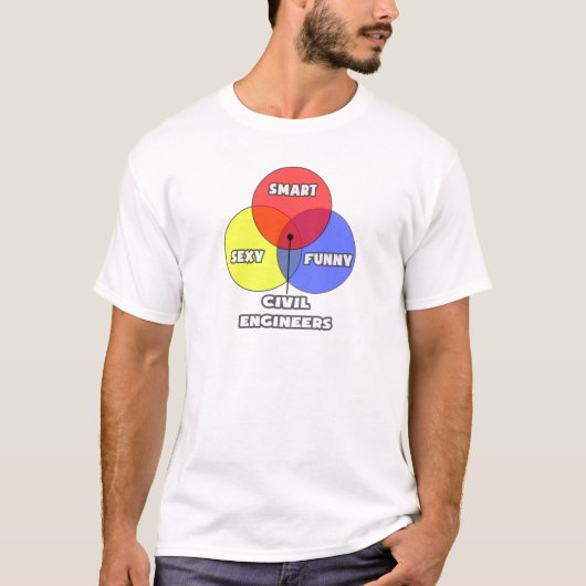図面…土木技師 Tシャツ (正面)