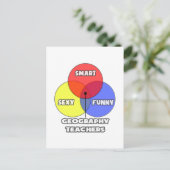 図面…地理先生 ポストカード (スタンド正面)