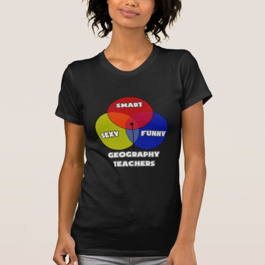 図面…地理先生 Tシャツ (正面)