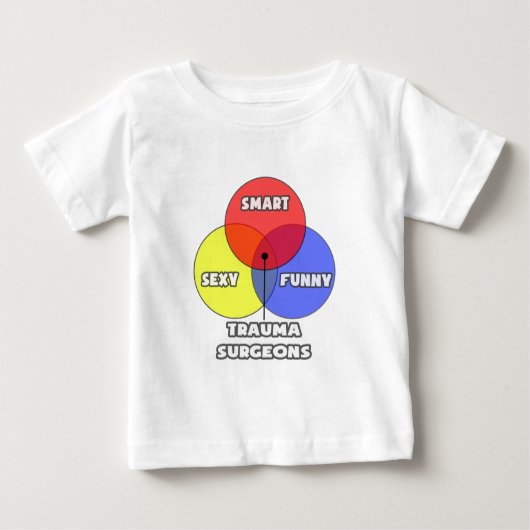 図面…外傷外科医 ベビーTシャツ (正面)