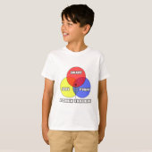 図面…外国為替トレーダー Tシャツ (正面フル)