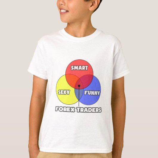 図面…外国為替トレーダー Tシャツ (正面)