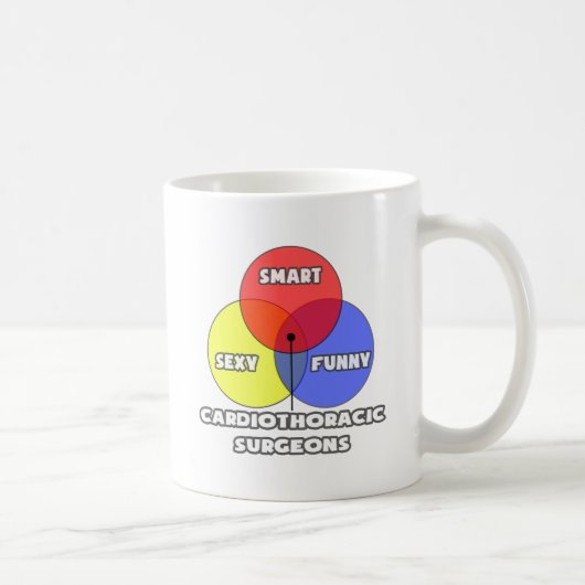 図面…心胸（臓）外科医 コーヒーマグカップ (右)