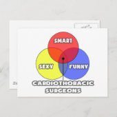 図面…心胸（臓）外科医 ポストカード (正面/裏面)