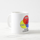 図面…海洋生物学者 コーヒーマグカップ (正面左)