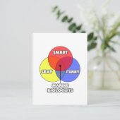 図面…海洋生物学者 ポストカード (スタンド正面)