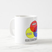 図面…皮膚科医 コーヒーマグカップ (正面左)