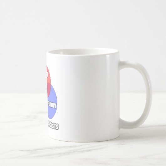 図面…皮膚科医 コーヒーマグカップ (右)