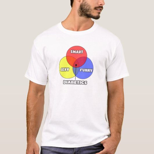 図面…糖尿病患者 Tシャツ (正面)