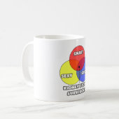 図面…腎臓結石の生存者 コーヒーマグカップ (正面左)