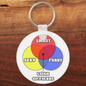 図面…融資担当者 キーホルダー (正面)