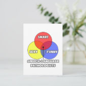 図面…言語病理学者 ポストカード (スタンド正面)