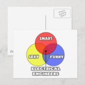 図面…電気技術者 ポストカード (正面/裏面)
