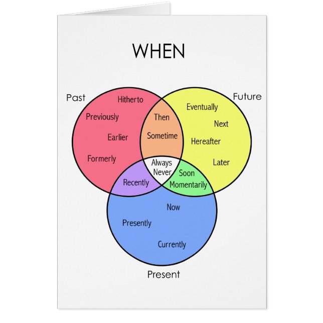 図：カード (正面)