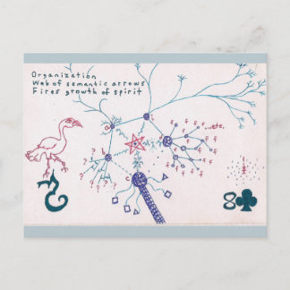 図・俳句はがき（積極主義） ポストカード