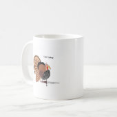 固定-非常に奇妙なマグ コーヒーマグカップ (正面左)