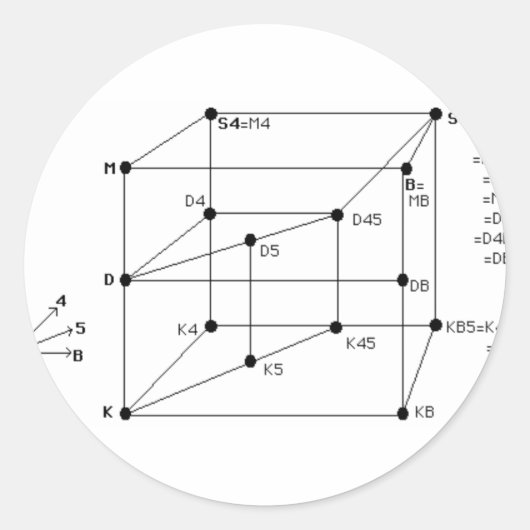 固有値論理 ラウンドシール (正面)