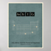 国の化学 ポスター (正面)