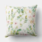 国エレガント植物水彩野草 アウトドアクッション (裏面)