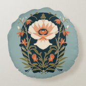 国コテージフローラ ラウンドクッション (裏面)