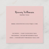 国コテージヴィンテージ素朴フローラ スクエア名刺 (裏面)