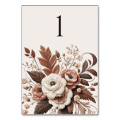 国モダンエレガント西部 – フローラ テーブルナンバー (裏面)