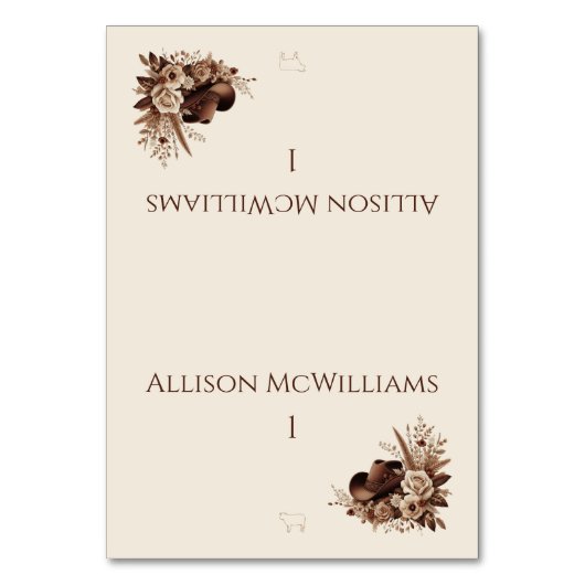 国モダンエレガント西部 – フローラ – 肉アイコン テーブルナンバー (正面)