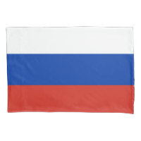 国ロシアの旗（ロシア）
