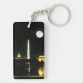 国会議事堂の建物、リンカーン記念館、ワシントン州 キーホルダー (裏面)