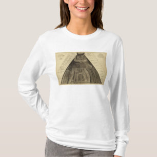 国家の写真 Tシャツ