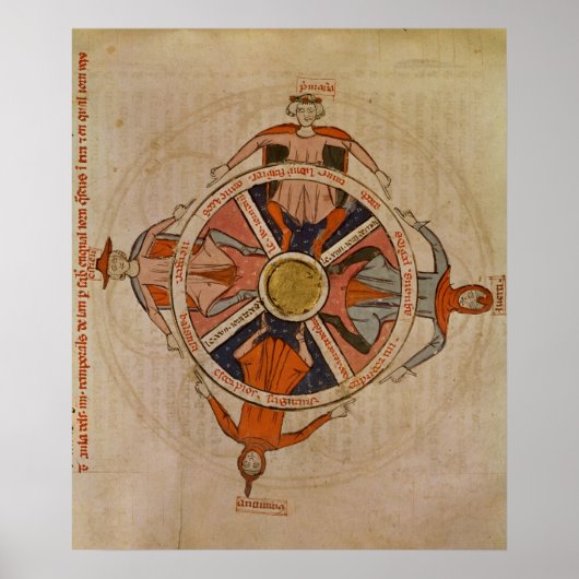 『国歌』の四季の図 ポスター (正面)