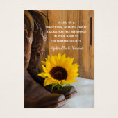 国産ひまわり結婚のチャリティーフェイスカード (正面)