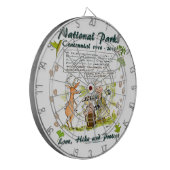 国立公園百年記念写真家漫画 ダーツボード (正面左)