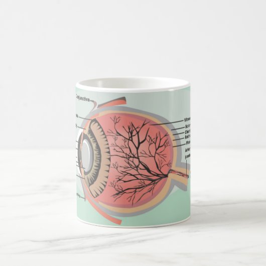 国立眼鏡月の目気に図 コーヒーマグカップ (中央)