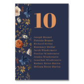 国素朴フローラ結婚式 テーブルナンバー (正面)