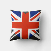 国統一された旗まくら クッション (裏面)