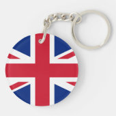 国統一された旗 キーホルダー (裏面)