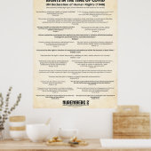 国連人権宣言1948年の大規模ポスター ポスター (キッチン)