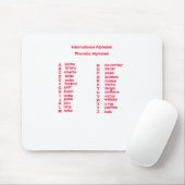 国際的なアルファベット マウスパッド (マウス)